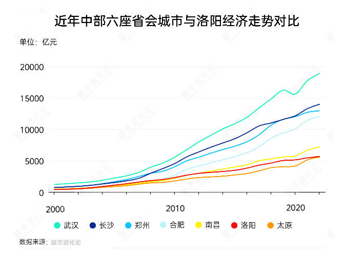 爱华外汇官方网站我用了一个月，免费体验ea智慧交易平台，结论让我大吃一惊！